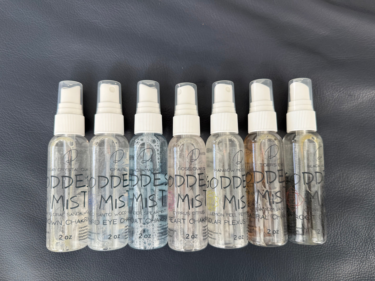 Crystal Infused Chakra Mist (throat)