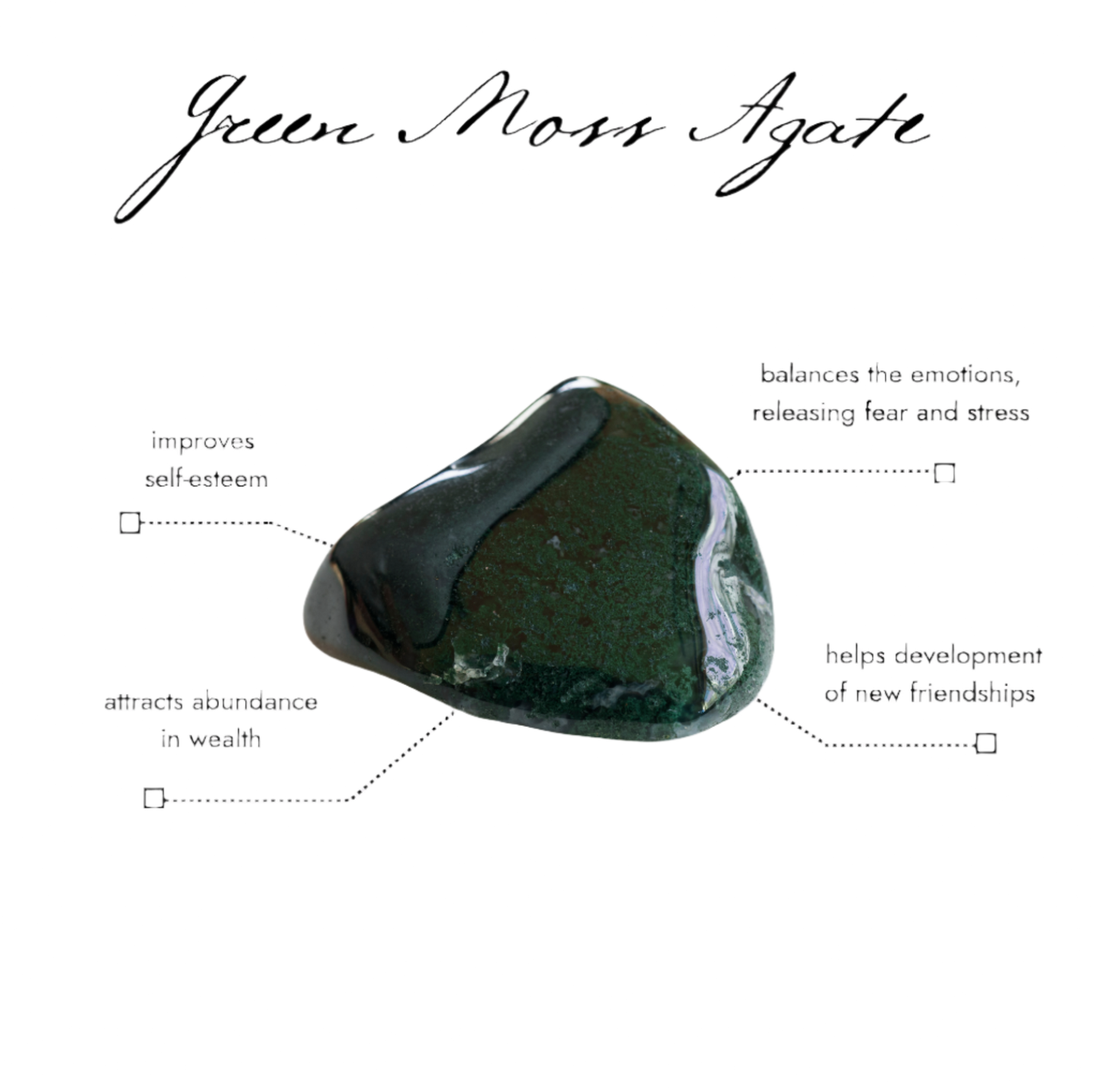 Green Moss Agate tumbled stone