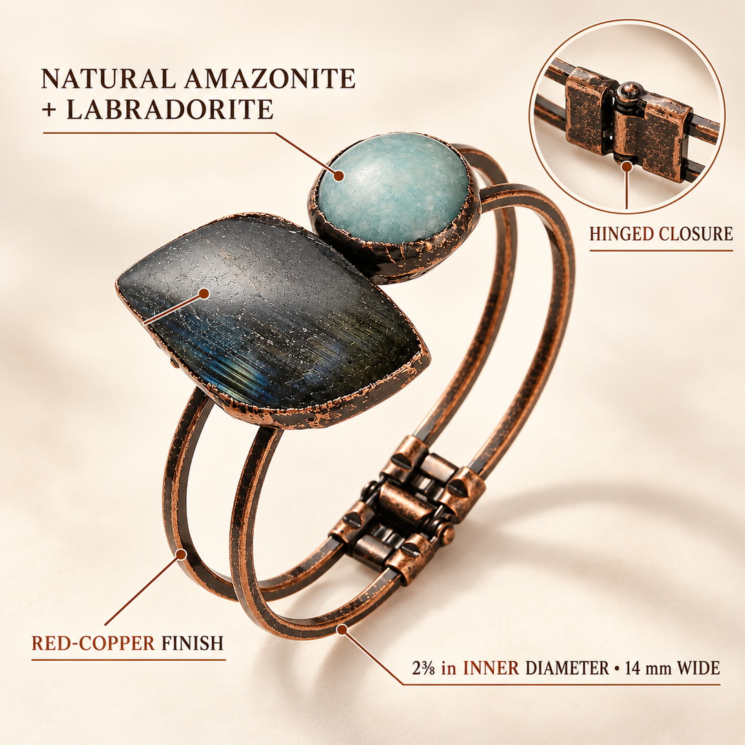 Amazonite &amp; Labradorite Copper Bangle