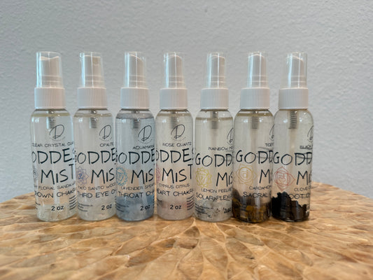 Crystal Infused Chakra Mist (throat)