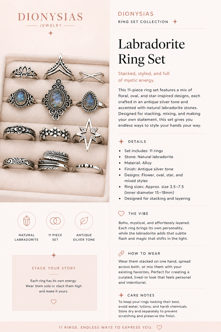 Labradorite Stackable Ring Set